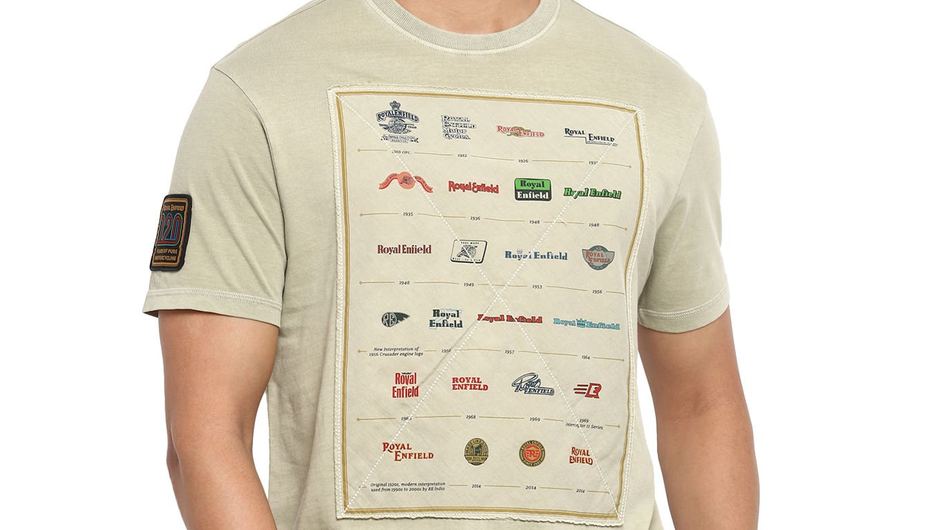 Product Features